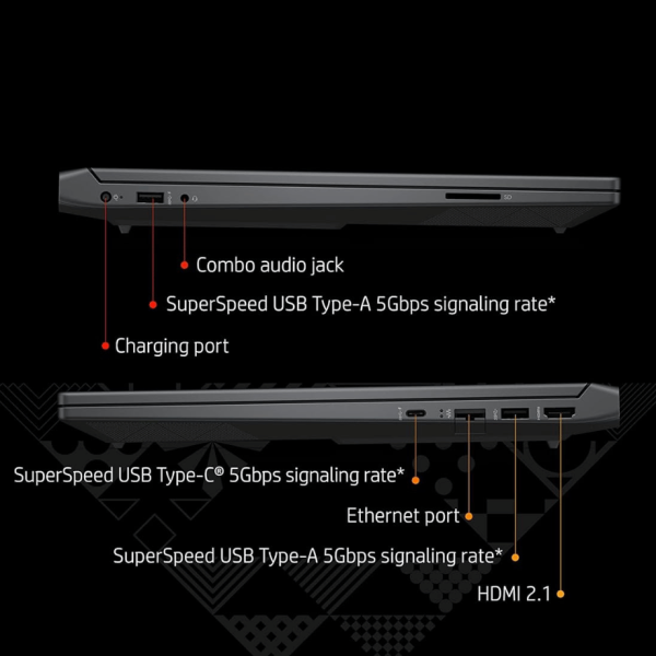Victus by HP gaming Laptop port