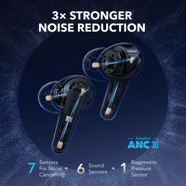 Anker Liberty 4 Pro earbuds with 7 sensors for 3x stronger noise reduction.