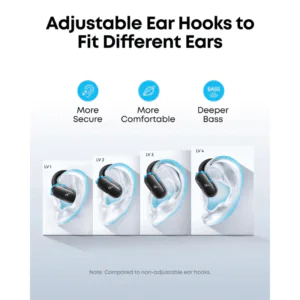 Soundcore V40i open-ear earbuds with BassUp technology and powerful sound Sri Lanka