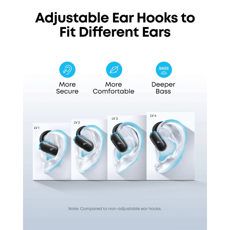 Soundcore V40i open-ear earbuds with BassUp technology and powerful sound Sri Lanka