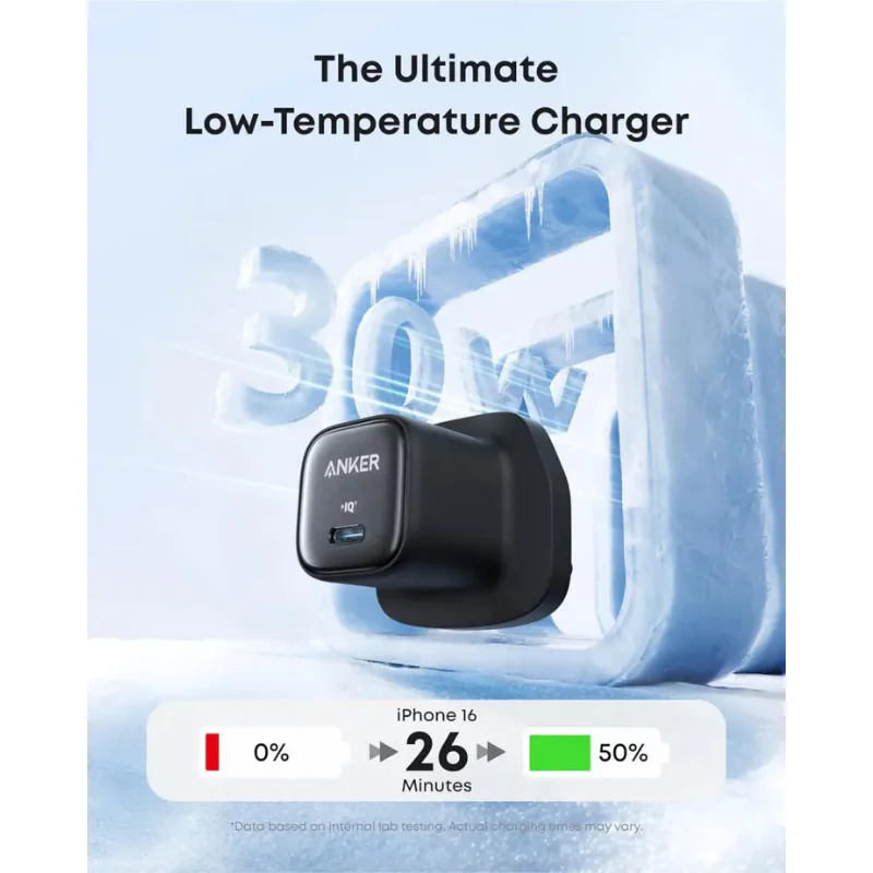 Anker Zolo 30W Fast Charger type C PD 3.0 Charging Adapter - Image 3