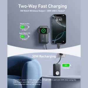 Anker MagGo 10000mAh 35W power bank charging an iPhone and Apple Watch simultaneously with 30W USB-C fast charging.