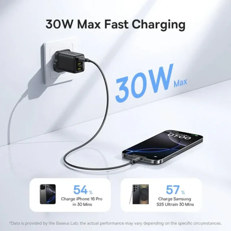 Baseus EnerFill FN11 30W fast charger with USB charging