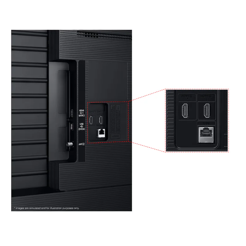 Samsung U8500H HDMI USB and LAN connectivity ports