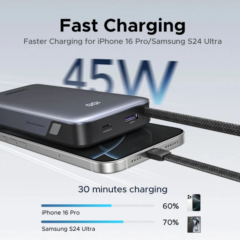 UGREEN PB536 20000mAh 45W power bank fast charging an iPhone and Samsung smartphone