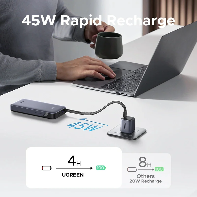 UGREEN PB536 45W power bank recharging with a UGREEN wall charger