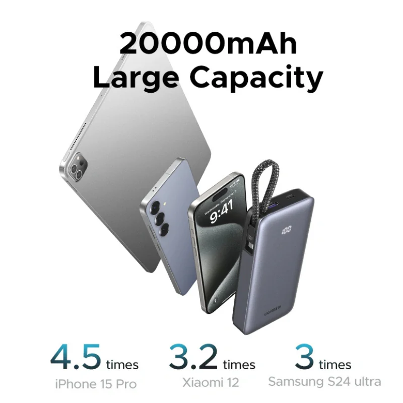 UGREEN PB536 20000mAh power bank charging smartphones and a tablet